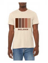 MELANATED