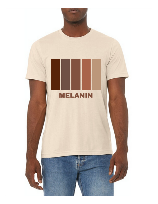 MELANATED