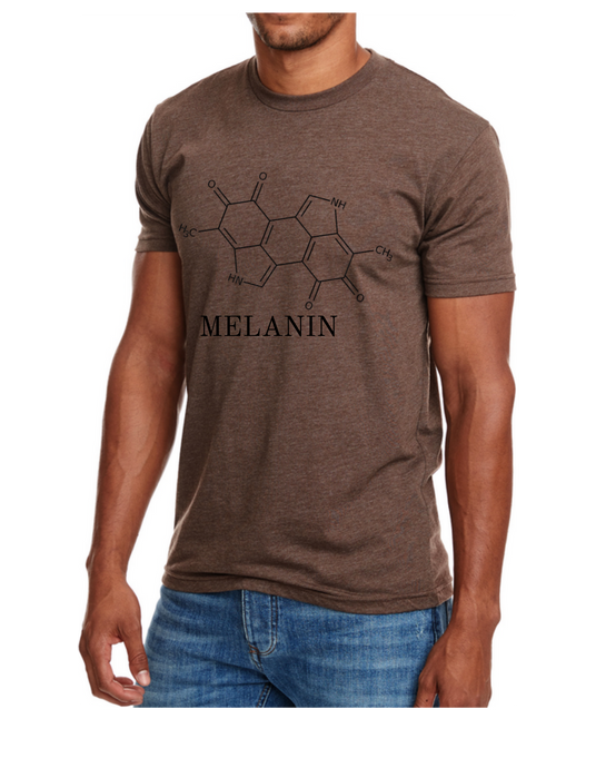 MELANIN CODE